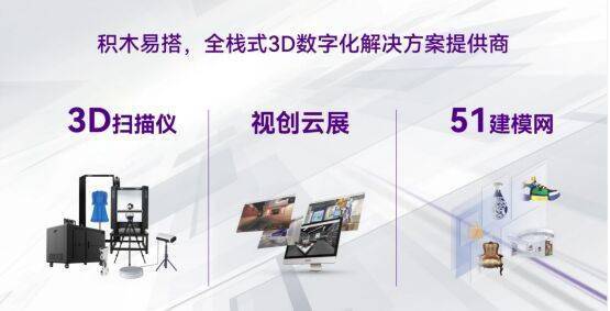 WIM2022|积木易搭荣登亿欧“2022中国工业元宇宙创新企业TOP20”榜单