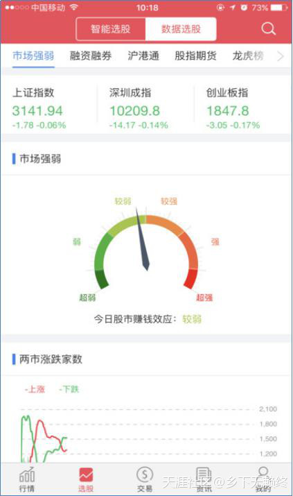 新手想要炒股开户<strong></p>
<p>恒泰证券</strong>，就选恒泰证券头派账户