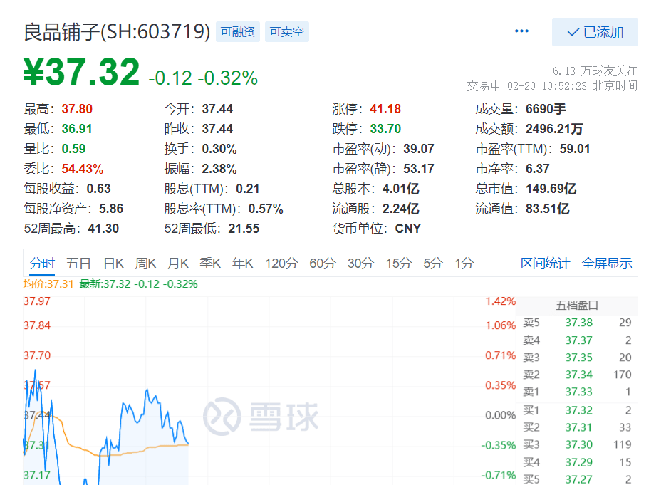华鑫证券：维持良品铺子“买入”评级