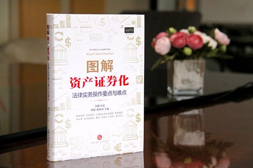 资产证券化名词解释