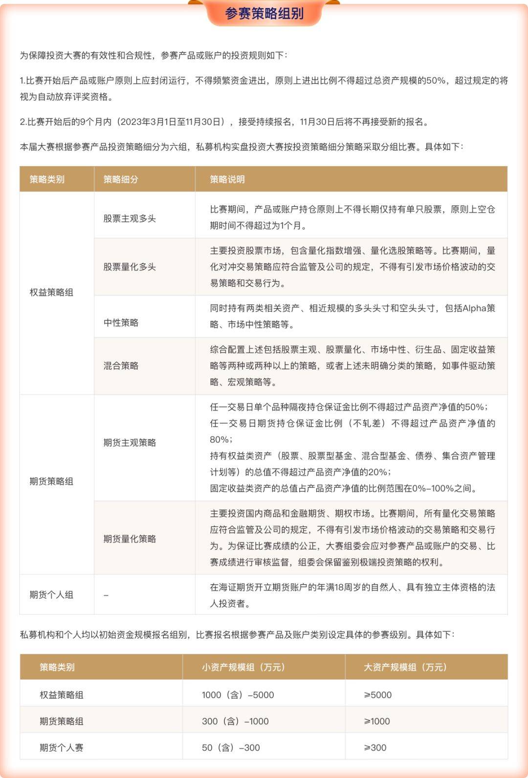 上海证券第四届“聚赢杯”私募实盘投资大赛报名火热开启<strong></p>
<p>上海证券</strong>！