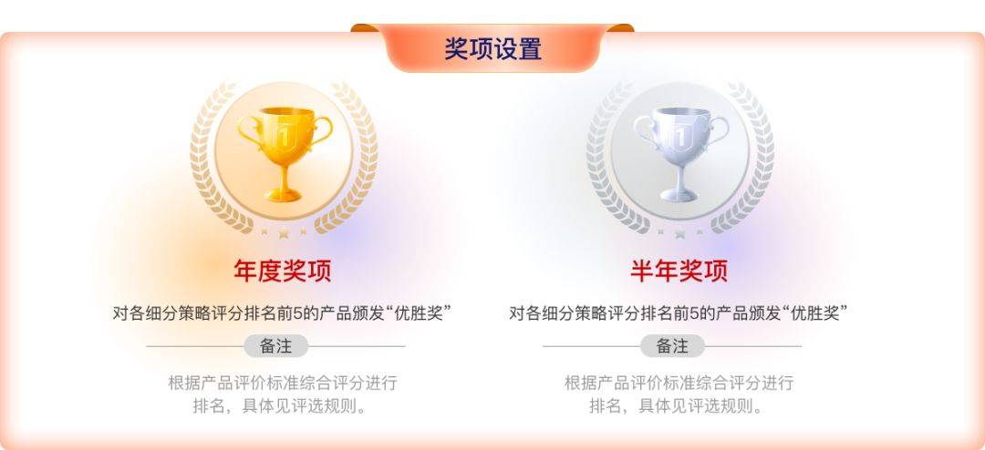 上海证券第四届“聚赢杯”私募实盘投资大赛报名火热开启<strong></p>
<p>上海证券</strong>！