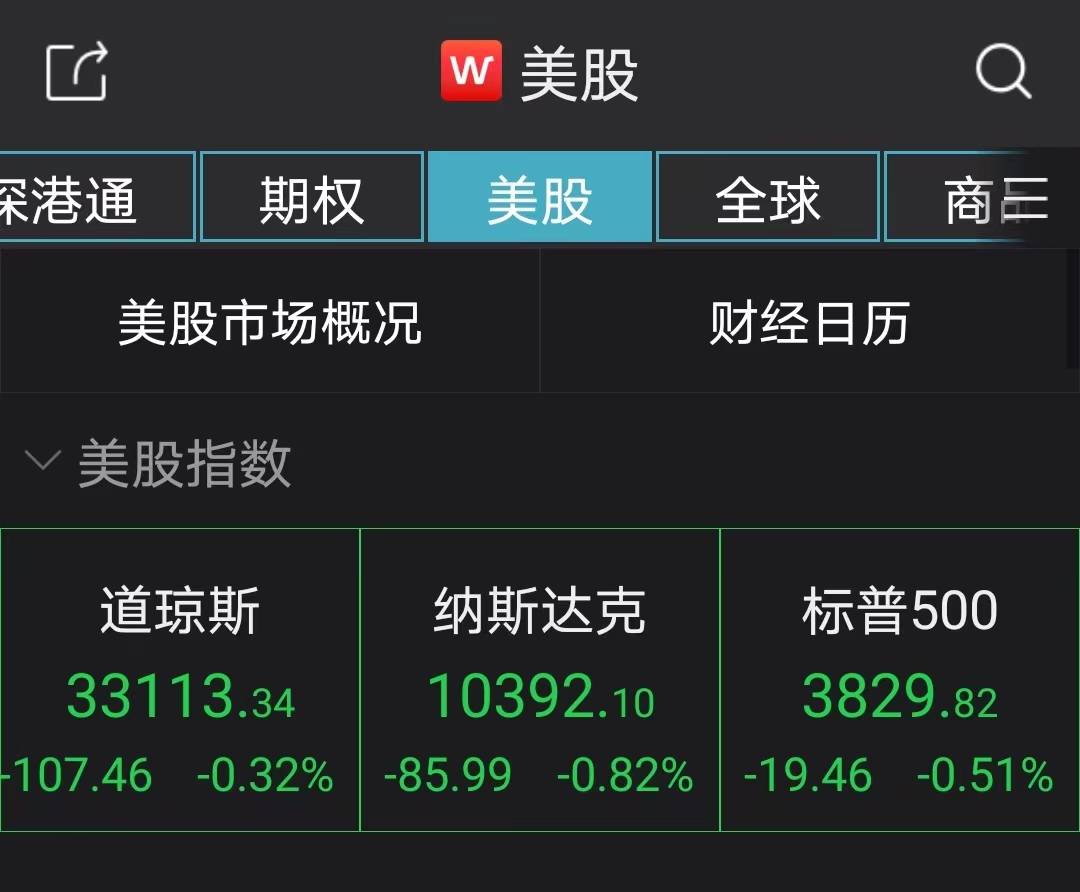 美股三大指数集体低开 老虎证券跌超29%