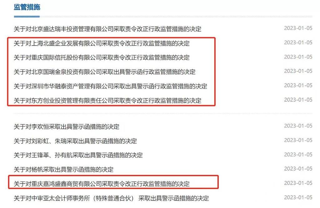 暗中受让表决权<strong></p>
<p>国都证券</strong>，跻身国都证券第一大“股东”，这家金融机构被监管处罚了！