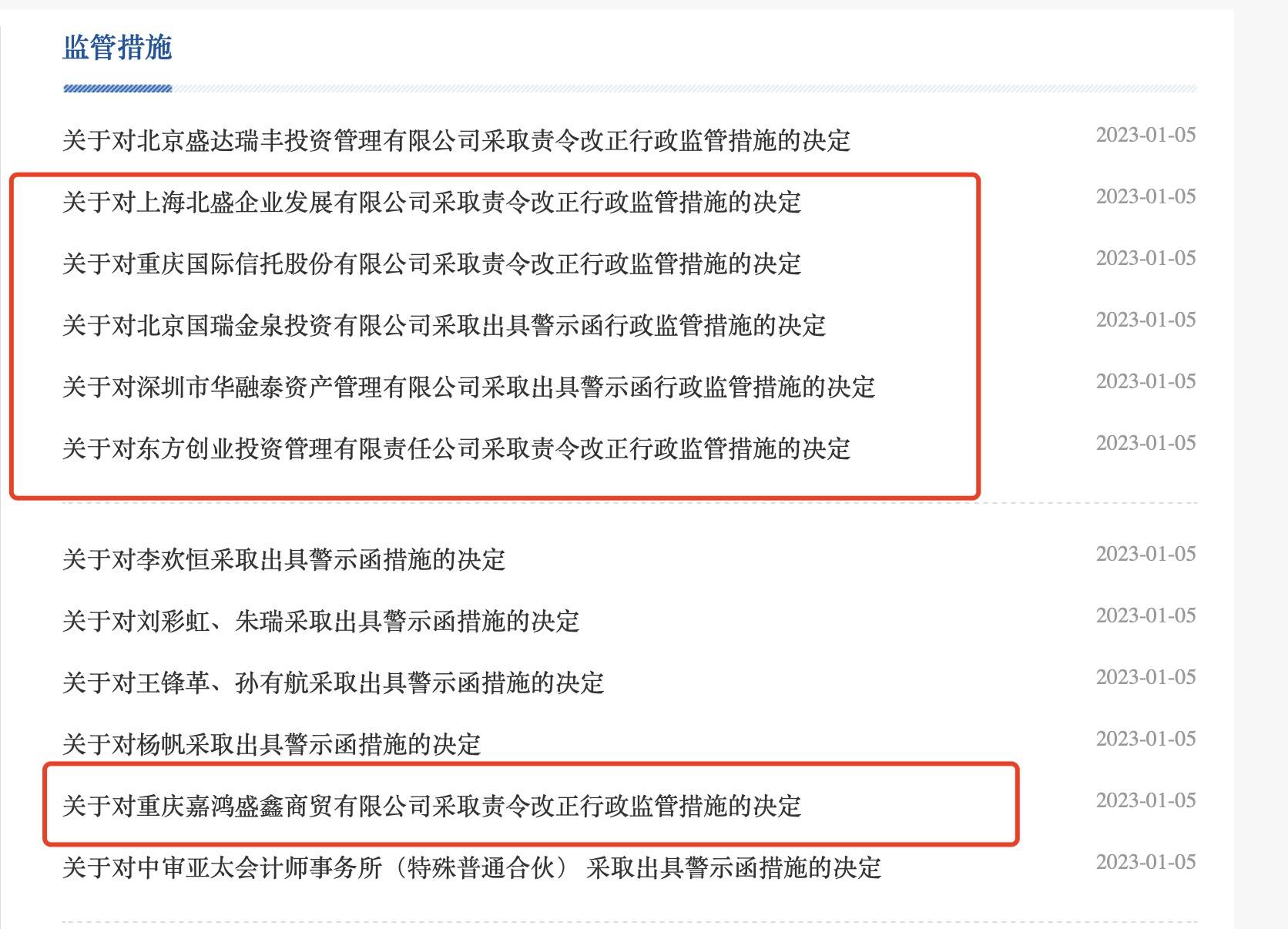 第一大股东话语权旁落？国都证券6位股东同时被罚<strong></p>
<p>国都证券</strong>，涉违规让渡表决权等