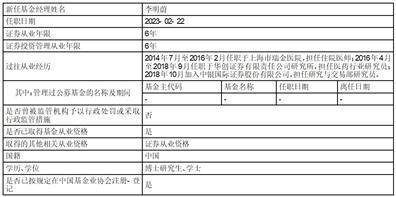 中银国际证券股份有限公司 关于中银证券优势制造股票型 证券投资基金基金经理变更的公告