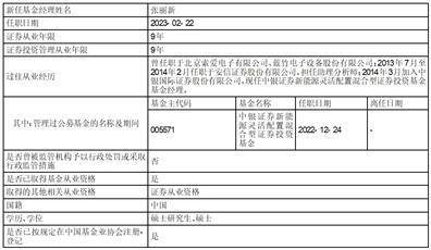 中银国际证券股份有限公司 关于中银证券优势制造股票型 证券投资基金基金经理变更的公告