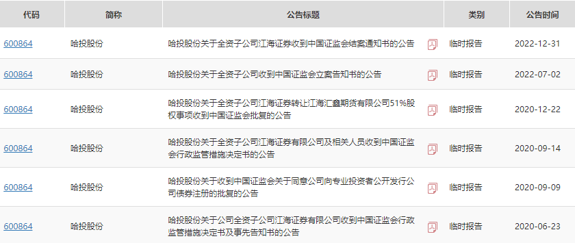 江海证券“马拉松”官司胜诉<strong></p>
<p>江海证券</strong>，3.8亿缓解上年“巨亏”