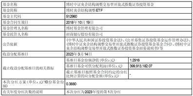 关于博时基金管理有限公司旗下 部分基金新增中国中金财富证券为 申购、赎回代办券商的公告