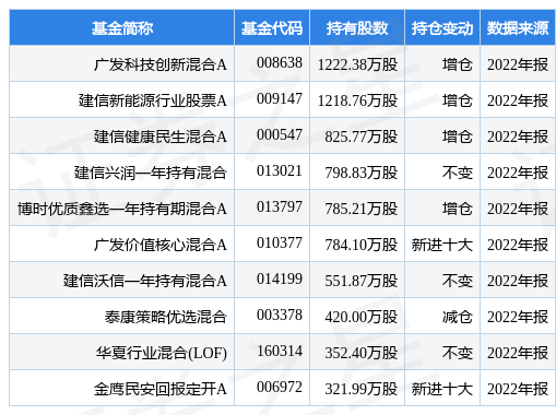 亨通光电最新公告：拟分拆控股子公司亨通海洋光网至境内证券交易所上市