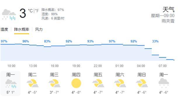 直击土耳其7.8级大地震：杰伊汉石油码头暂时停运 伊斯坦布尔证券交易所暂停做空