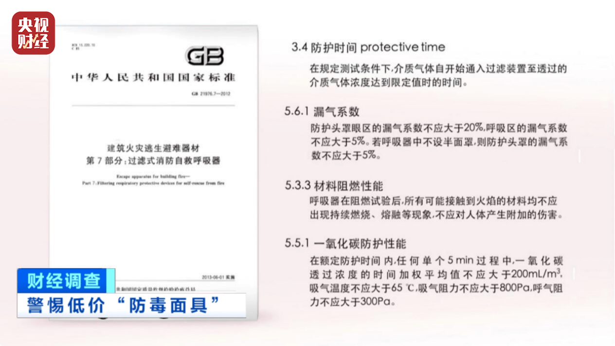 用手一撕就破、戴了不如不戴<strong></p>
<p>中天证券</strong>，央视起底不防毒的防毒面具