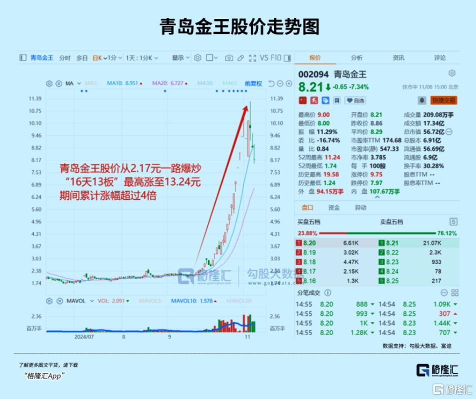 下周<strong></p>
<p>中国证券金融股份有限公司</strong>，最确定的两大利好方向！