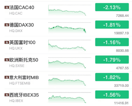 深夜<strong></p>
<p>国泰证券</strong>，崩了！