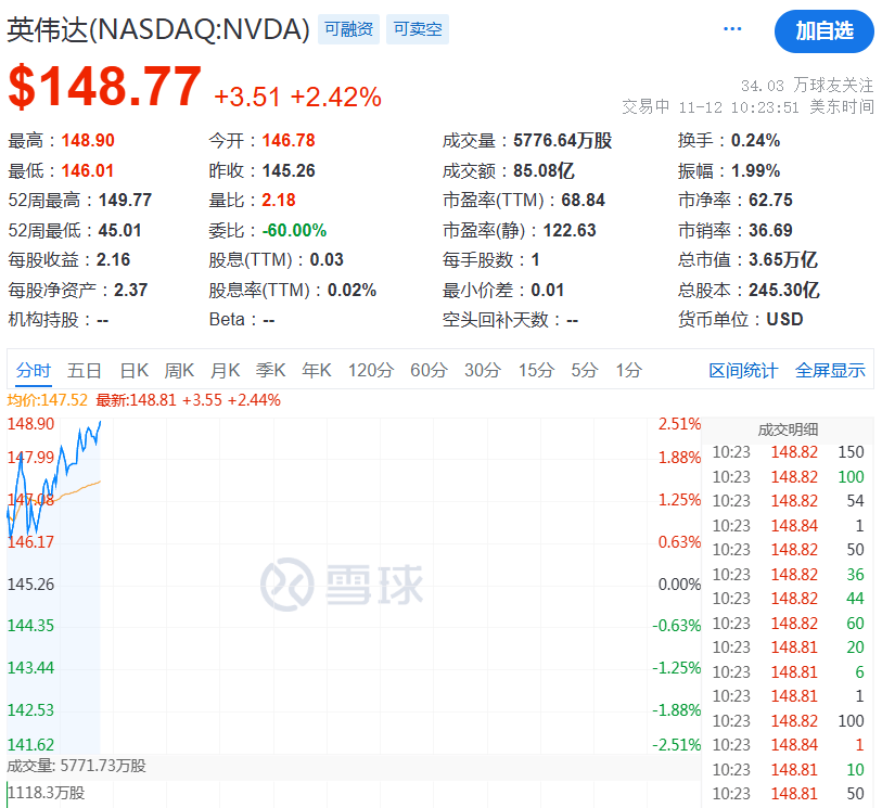 深夜<strong></p>
<p>国泰证券</strong>，崩了！