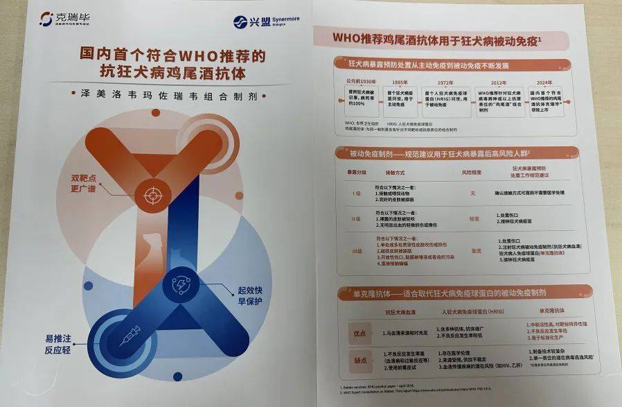 我国首款<strong></p>
<p>西南证券股吧</strong>，在武汉正式临床应用！全球每年近6万人死于此病