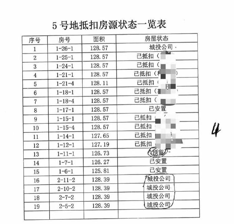 贵州一企业近千万尾款8年未到账<strong></p>
<p>西南证券股吧</strong>，担保财产遭遇执行难
