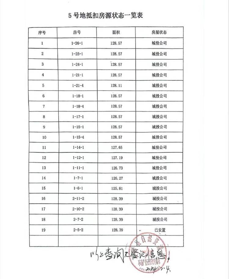 贵州一企业近千万尾款8年未到账<strong></p>
<p>西南证券股吧</strong>，担保财产遭遇执行难