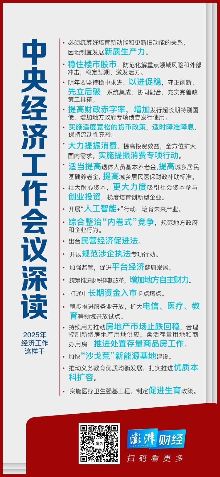 中央经济工作会议深读：“适时降准降息”<strong></p>
<p>西南证券股吧</strong>，明年空间有多大