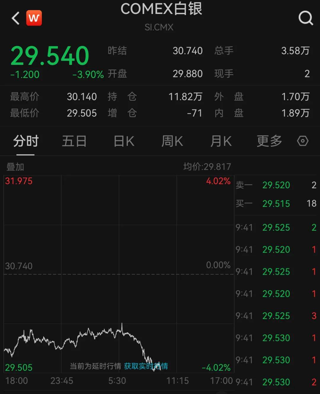 深夜<strong></p>
<p>国信证券官网</strong>，暴跌！