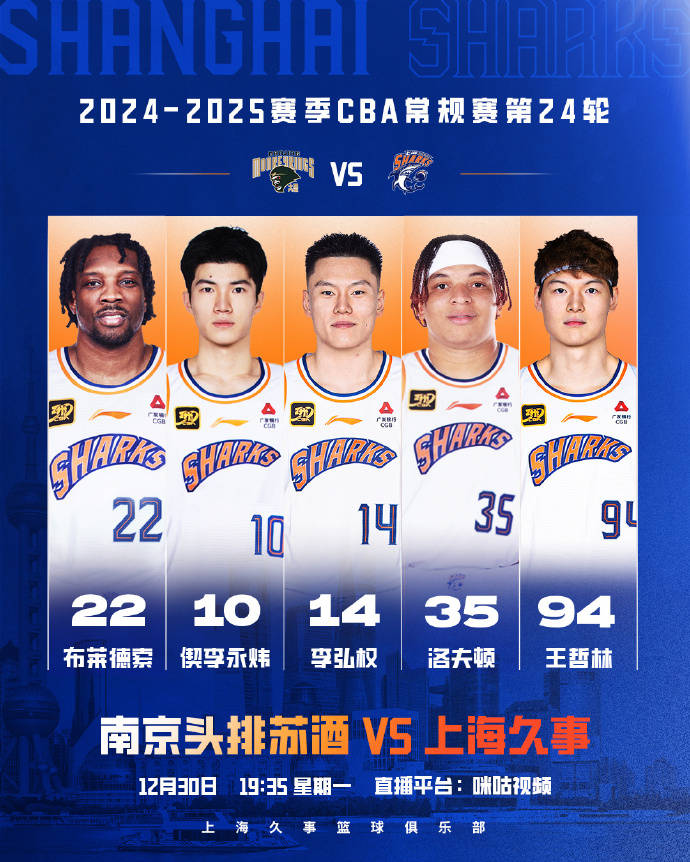 豪取11连胜<strong></p>
<p>国元证券股吧</strong>，换帅后的上海男篮赢到过年，大鲨鱼北伐的强劲势头无人可挡？