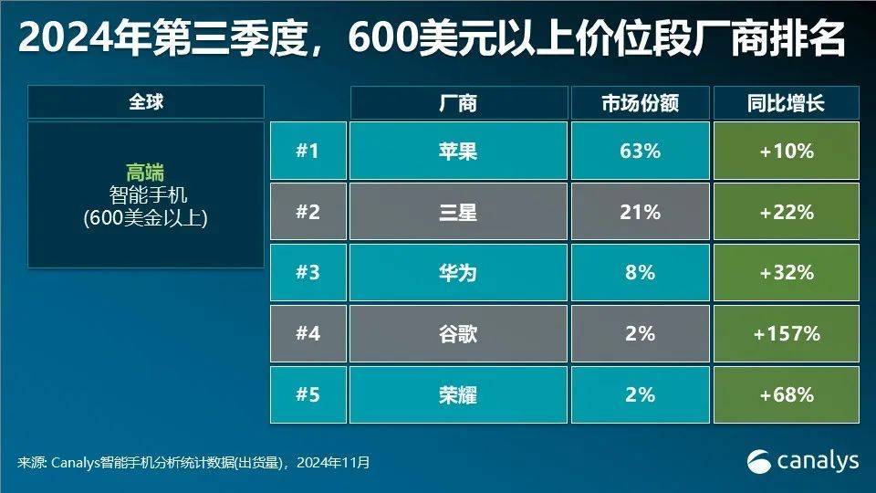 华为多款手机突然降价<strong></p>
<p>国元证券股吧</strong>！为明年新机做准备？