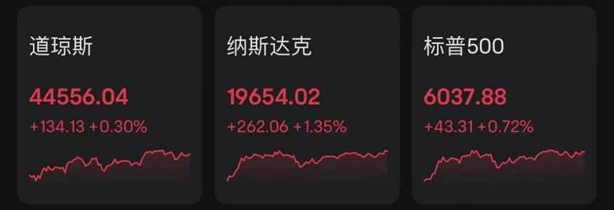 昨夜<strong></p>
<p>海通证券股份有限公司</strong>，又利好！A股，屏息以待
