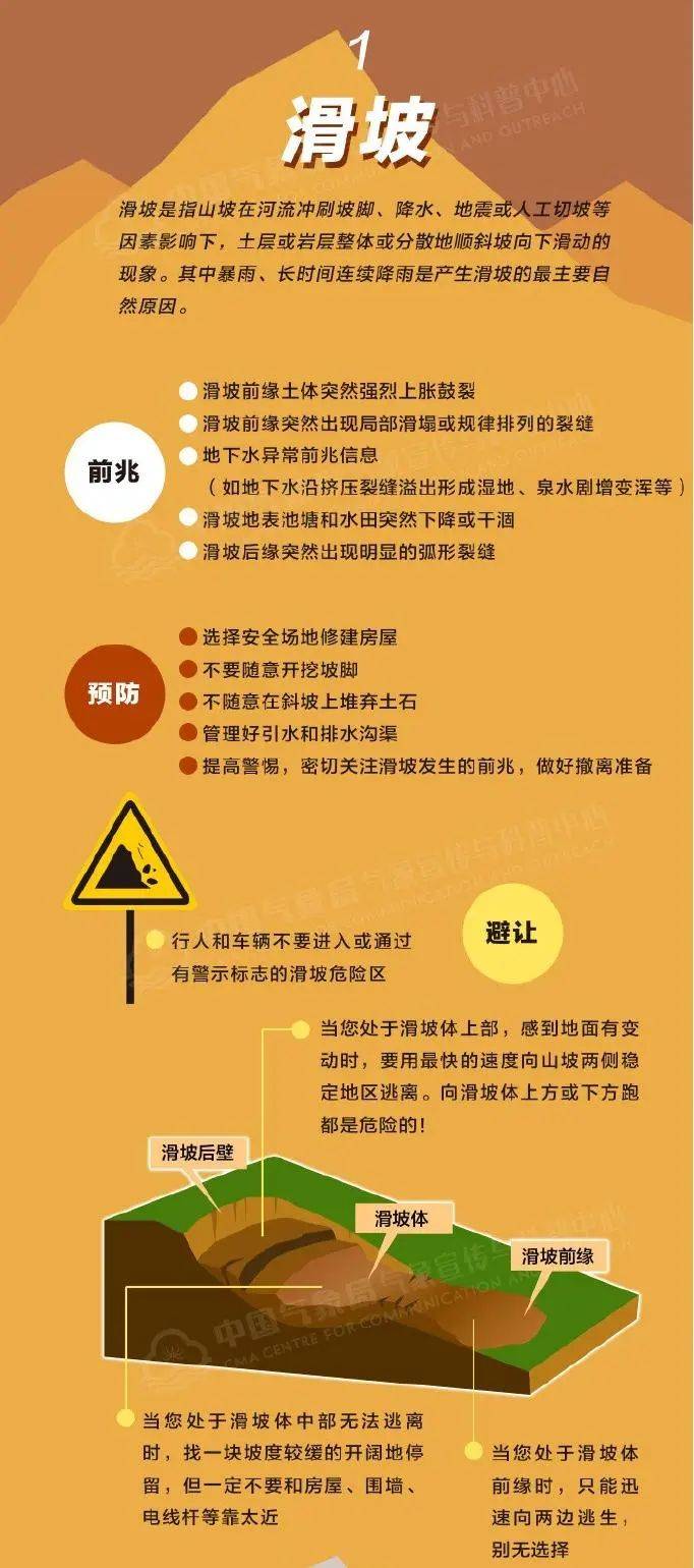 “山竹”后首个<strong></p>
<p>BTC交易APP下载</strong>！深圳全市暴雨红色预警生效！有人家里连续跳闸