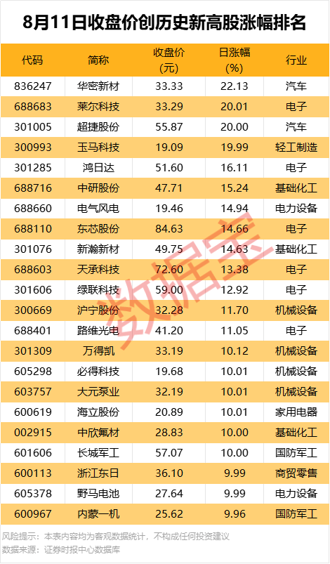 600053<strong></p>
<p>泰达币交易APP下载</strong>，切入机器人产业链关键环节！