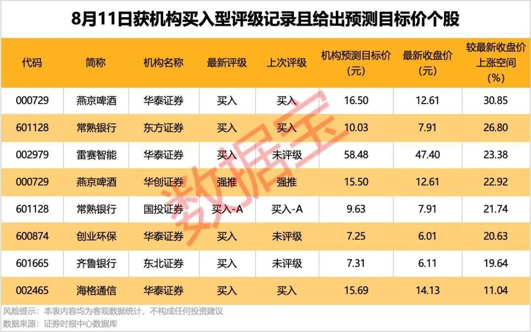 600053<strong></p>
<p>泰达币交易APP下载</strong>，切入机器人产业链关键环节！