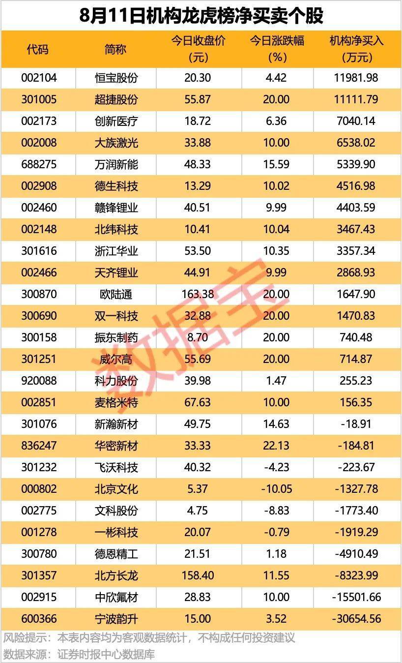 600053<strong></p>
<p>泰达币交易APP下载</strong>，切入机器人产业链关键环节！