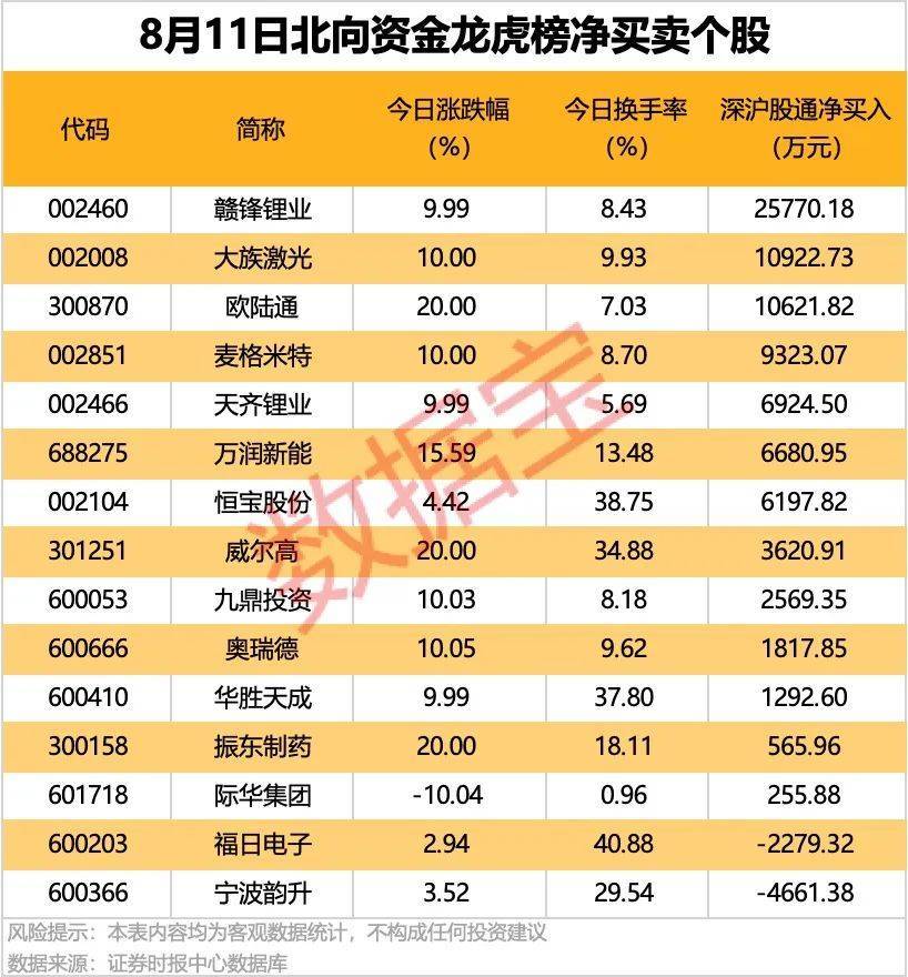 600053<strong></p>
<p>泰达币交易APP下载</strong>，切入机器人产业链关键环节！
