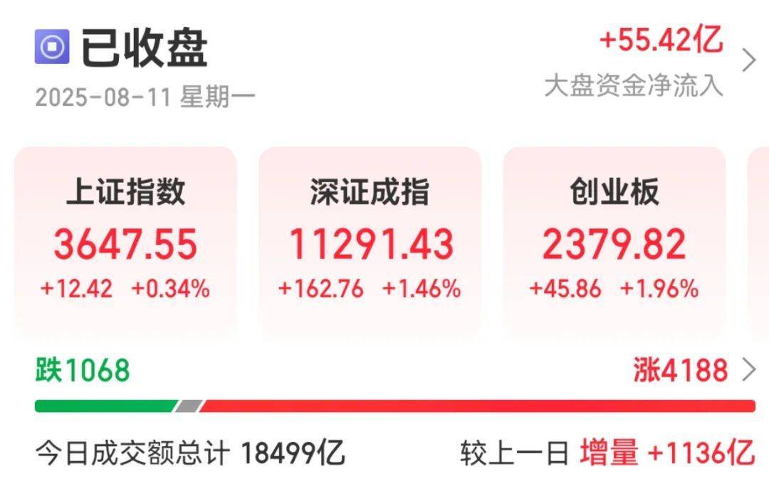 300059<strong></p>
<p>泰达币交易APP下载</strong>，全市场第一！成交超百亿