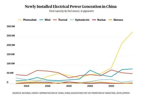 美媒：别盯着中国的煤炭了<strong></p>
<p>比特现金交易APP下载</strong>，重点错了！