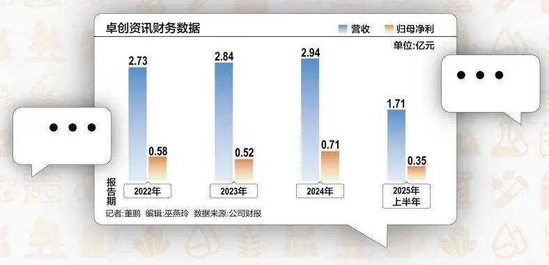 51岁山东老板<strong></p>
<p>比特现金交易APP下载</strong>，用10万元干出40亿元市值