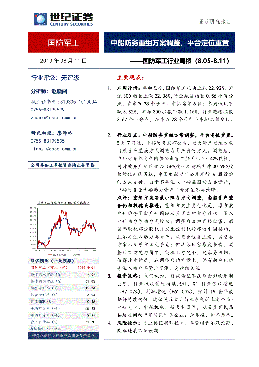 军工证券(军工证券化受益股)