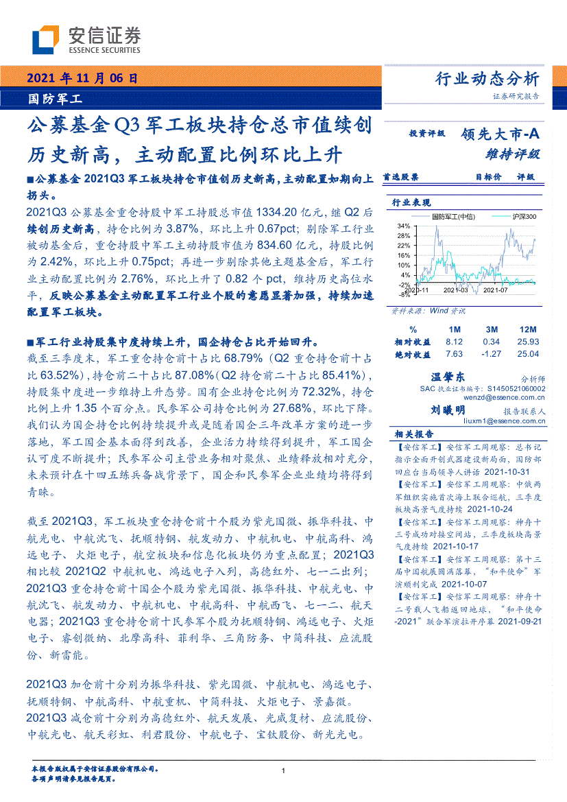 军工证券(军工证券化受益股)