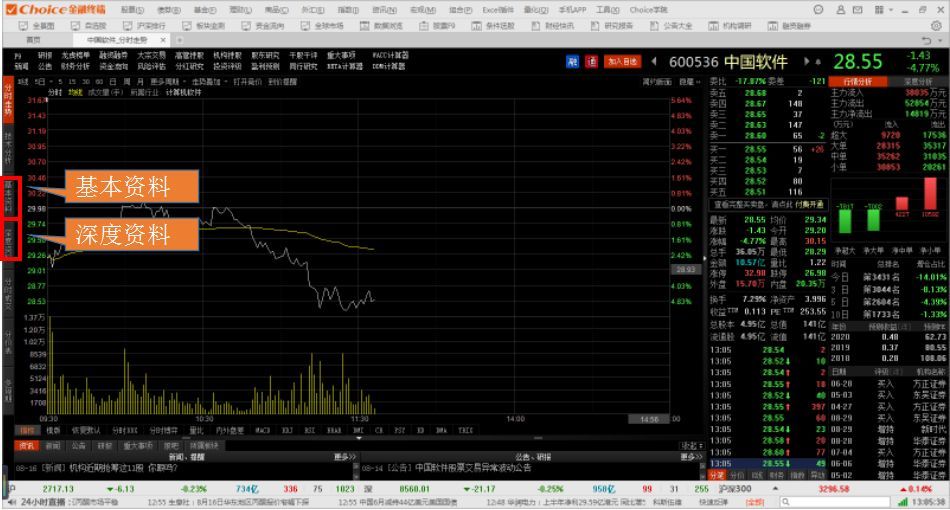 东方财富证券下载(东方财富股票app下载)