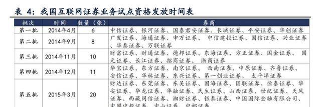 平安证券代码(平安证券代码账号)