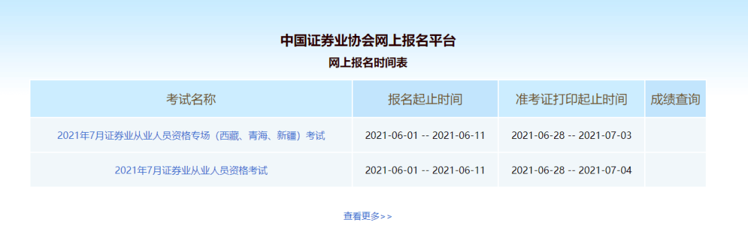 证券从业资格怎么报名(证券从业资格报名时间2021)