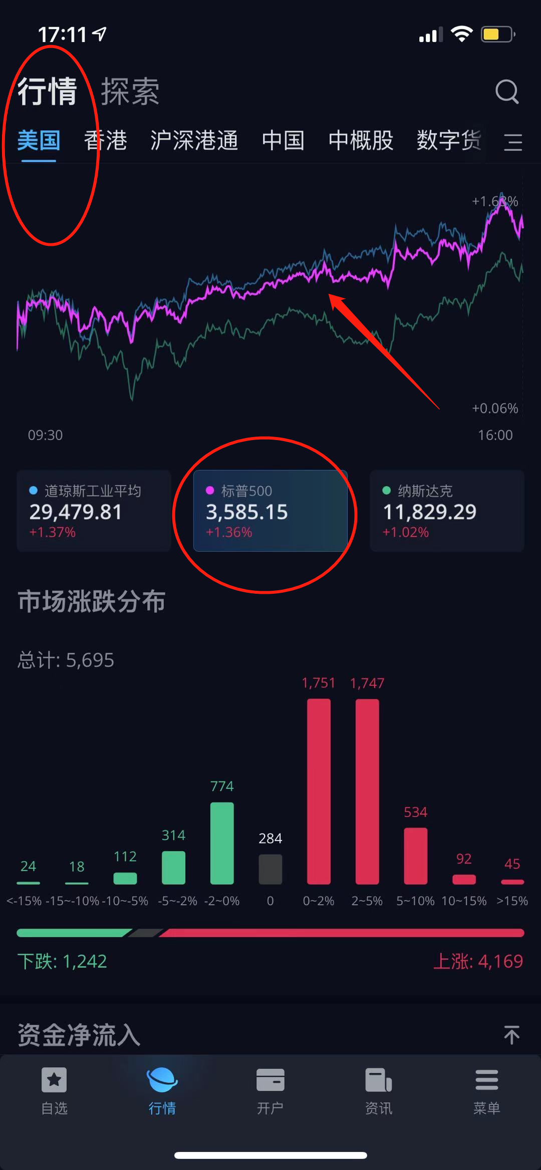 证券行业指数(证券行业指数适用于温度估值吗)