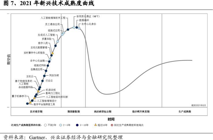证券行业发展前景(中国证券行业发展前景)