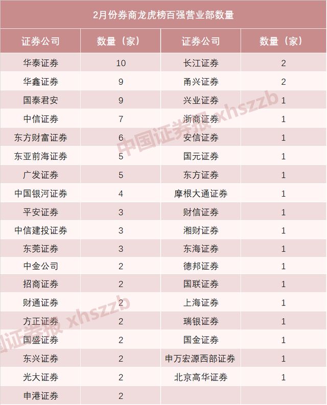 股票招商证券(股票招商证券怎么样)