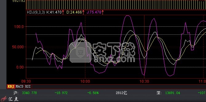 安信证券官方下载(安信证券官方下载电脑版安睿版)