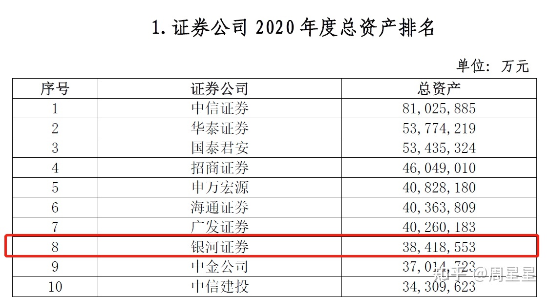 商证券的佣金(券商佣金是指什么)