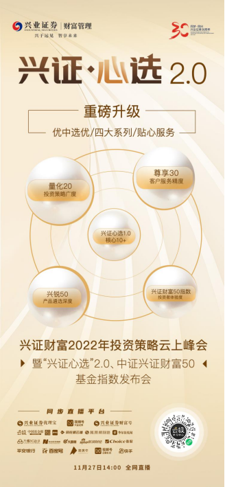 兴证证券(兴业证券排名)