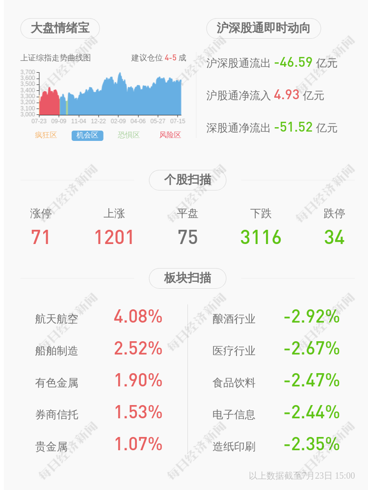 证券退(证券退款)