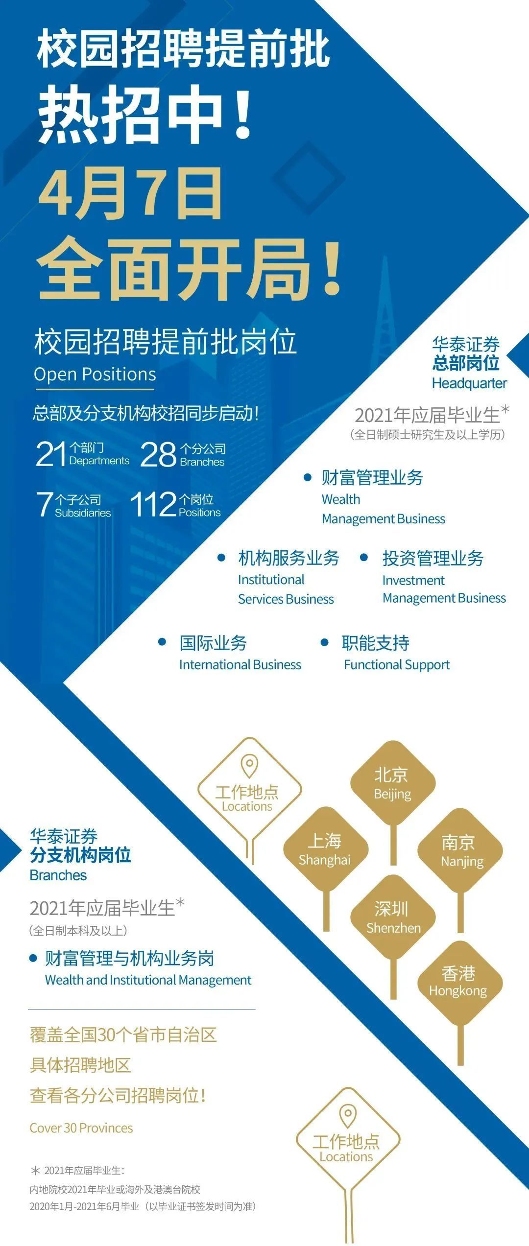 西安证券招聘(西安证券交易员招聘)