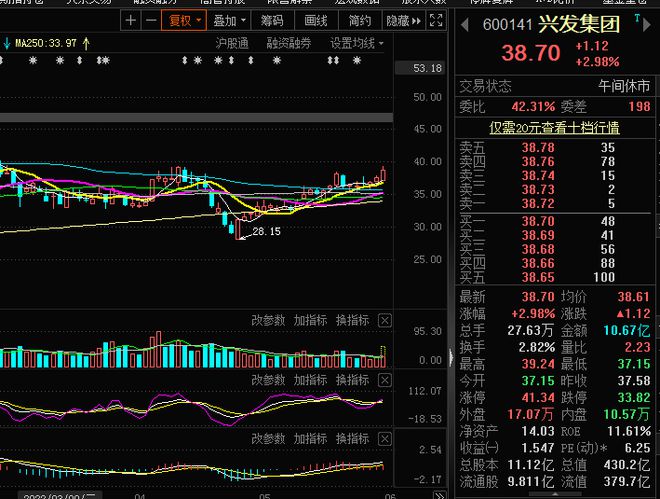 中讯证券(中信证券股票交易软件下载)