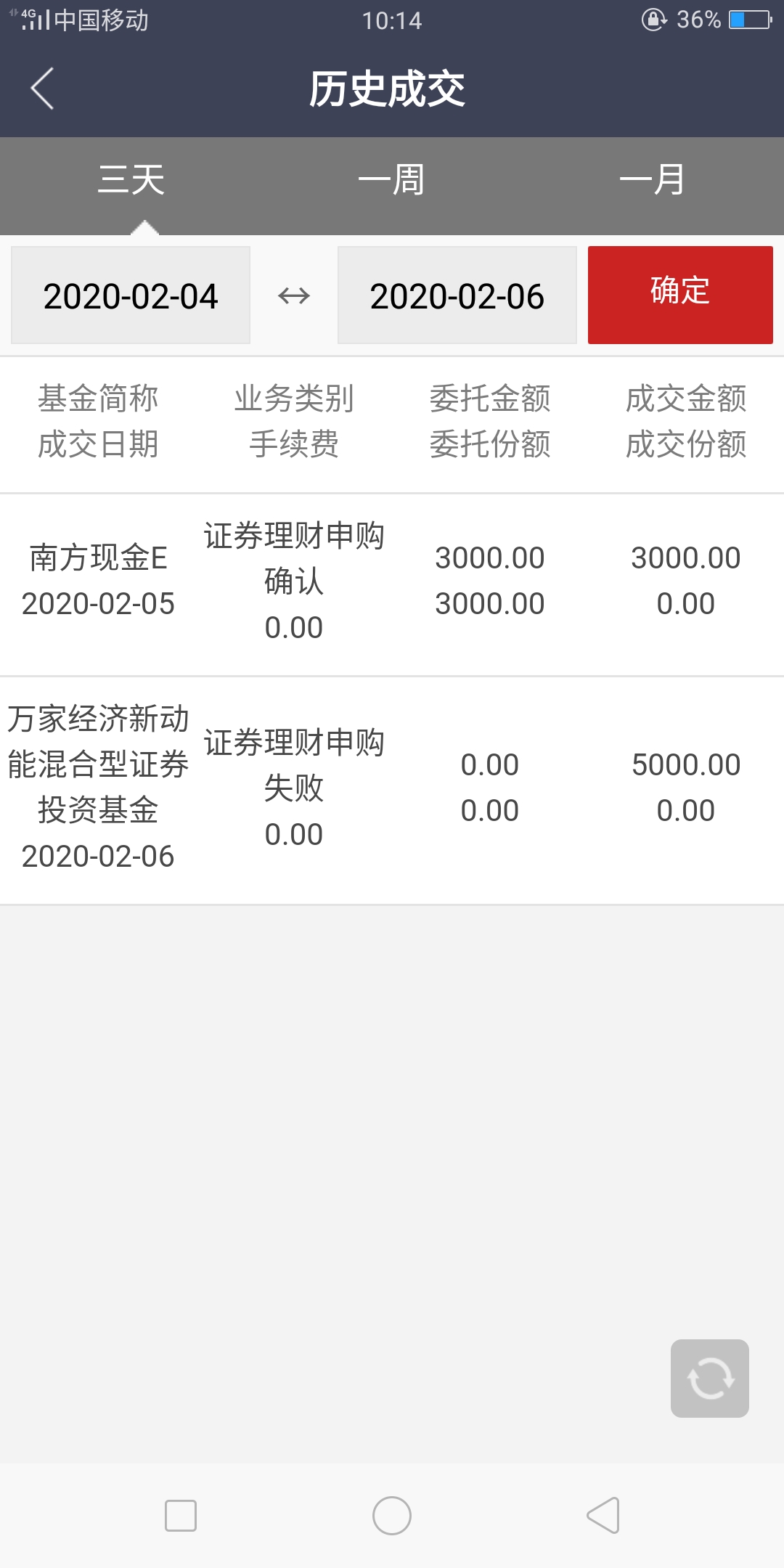 中信证券理财(中信证券理财产品安全吗)